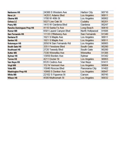 Grab and Go 61 Sites 71024_2.jpg